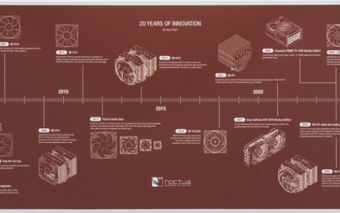 Noctua NP-DM3 desk mat