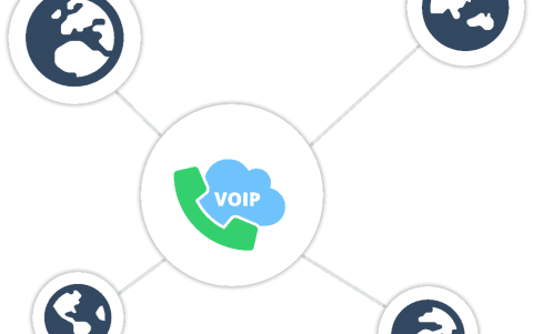 The benefits of owning an internet phone number