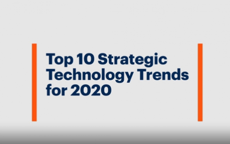 Gartner Identifies Top 10 Strategic Technology Trends for 2019