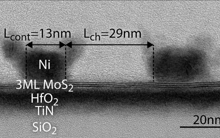 Imex Says 2D Materials Could Allow Extreme Scaling for Logic and Memory Transistors