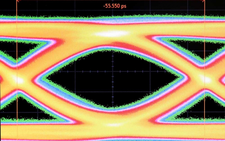 Rambus Demos GDDR6 Running at 18 Gbps