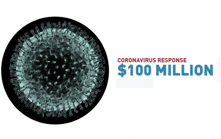 Bill Melinda Gates Foundation Donate $100 Million To Coronavirus Vaccine Research