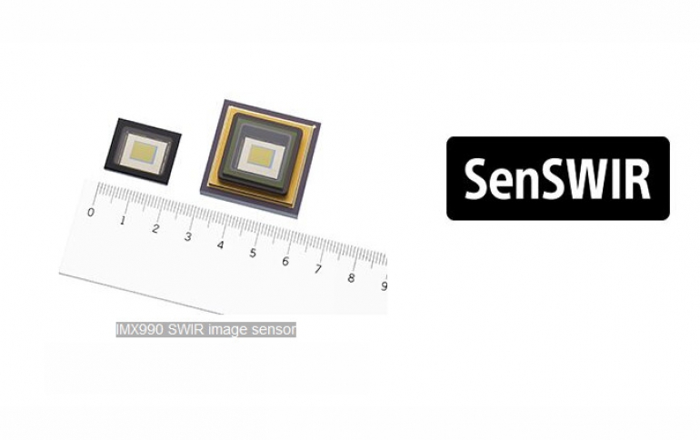 Sony's SWIR Image Sensors Capturing Images Across Both the Visible and Invisible Light Spectrums