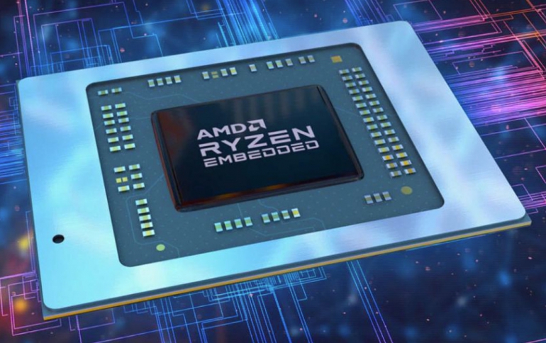 AMD Unveils Ryzen Embedded V2000 Processors with Enhanced Performance and Efficiency