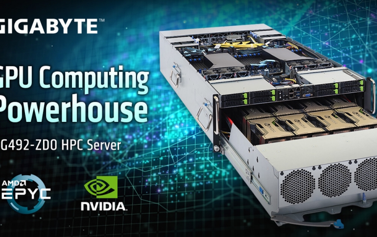 GIGABYTE Releases G492-ZD0 Server for NVIDIA HGX™ A100 8-GPU Platform