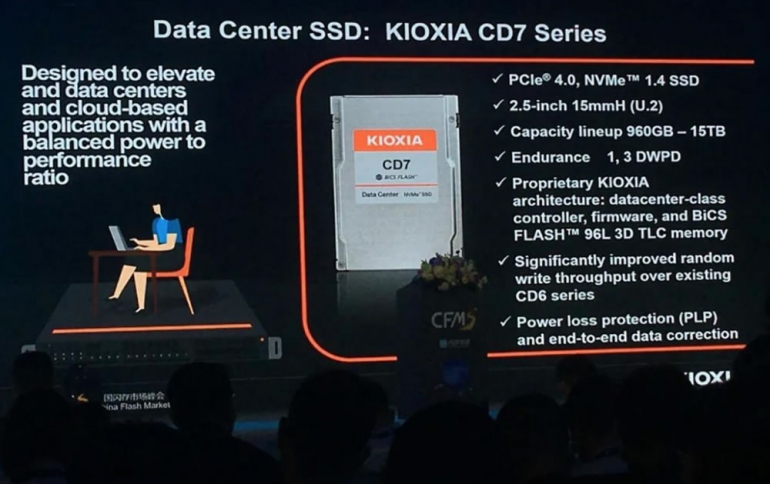 Kioxia Unveils 162-layer BiCS 6 NAND Memory and a Prototype PCIe 5.0 Solid State Drive up-to 30TB