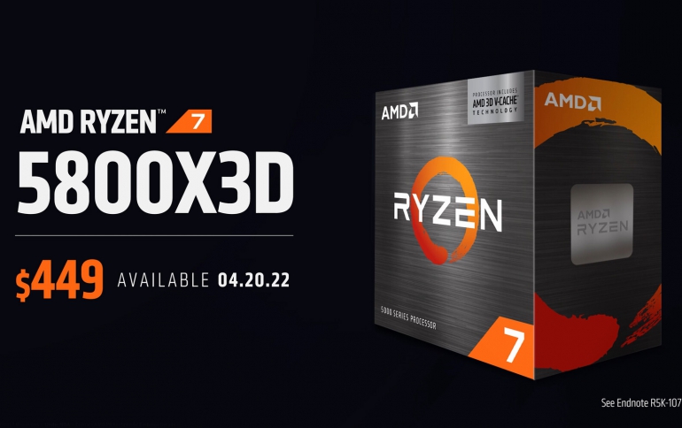 Enjoy the Boosted Gaming Performance with AMD Ryzen™ 7 5800X3D on GIGABYTE Motherboards