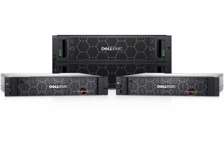 Dell Announces the New Gold Standard for Entry Storage