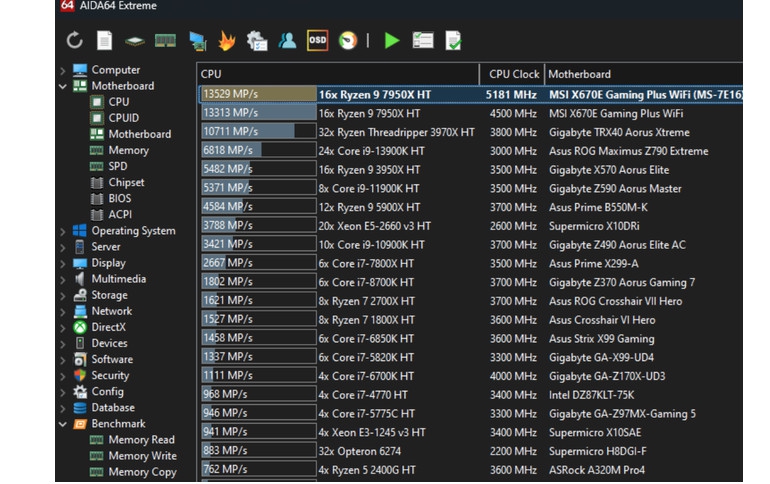 AIDA64 v7.35 is released