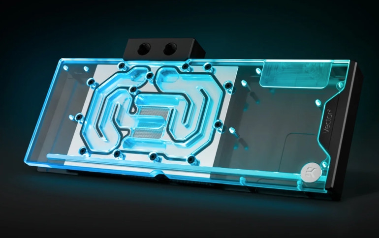 EVOLUTION OF EK QUANTUM VECTOR² WATER BLOCKS FOR NITRO+ AND PULSE RX 7900 XT/XTX GPUS