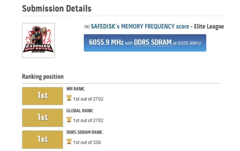 G.SKILL and ASUS Break DDR5 Frequency Overclocking World Record at DDR5-12112