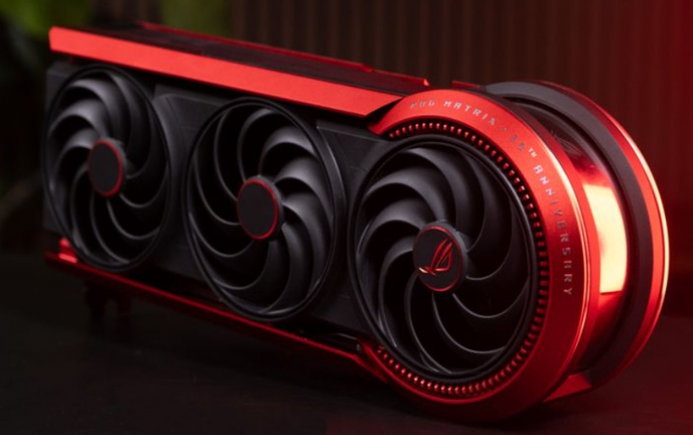 ASUS Republic of Gamers Launches ROG Matrix GeForce RTX 5090