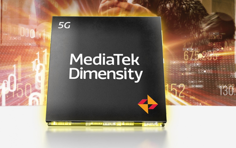 MediaTek Dimensity 7400 and Dimensity 6400 Makes Improved Gaming, Connectivity and AI Performance More Accessible