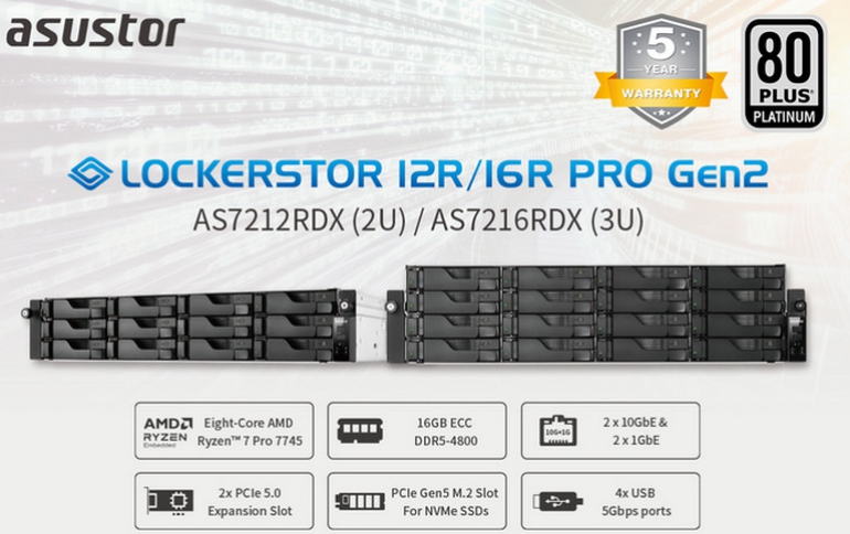 The Lockerstor 12R Pro Gen2 and 16R Pro Gen2 are Here!