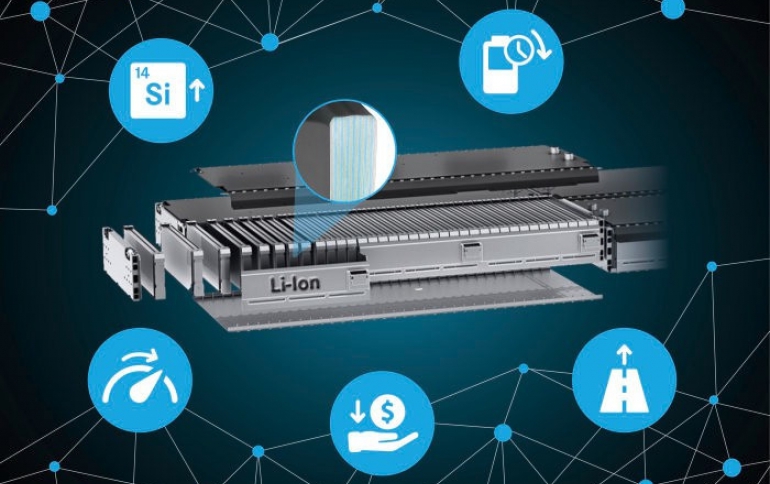 Daimler Teams Up with Sila Nanotechnologies on New Lithium-ion Battery Materials