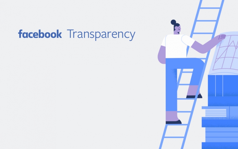 Facebook Removed More Than 2 Billion Fake Accounts