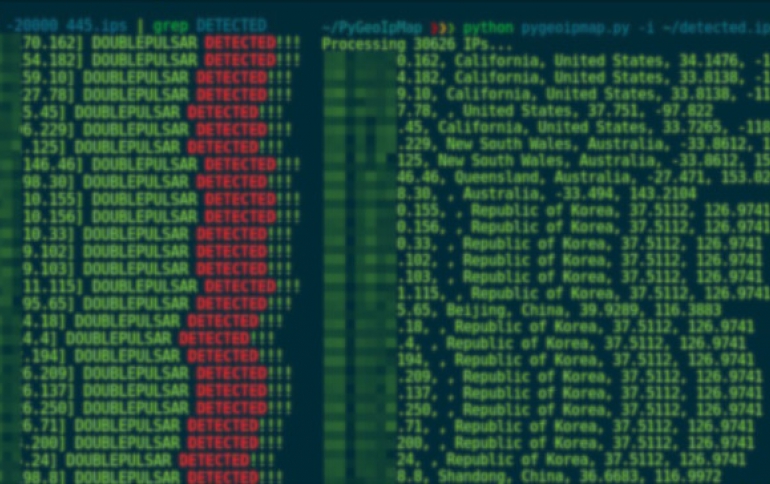 2.7bn Email and Password Leaked Online