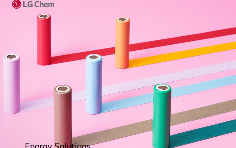 LG Chem to Spend $1.07 billion on Battery Plant Expansion in China