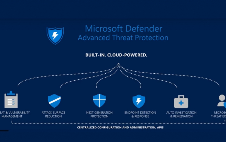 Microsoft Announces Defender ATP for Mac