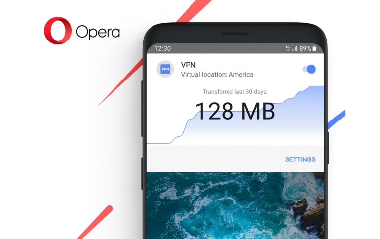 Opera Launches Built-in VPN in its Android Browser