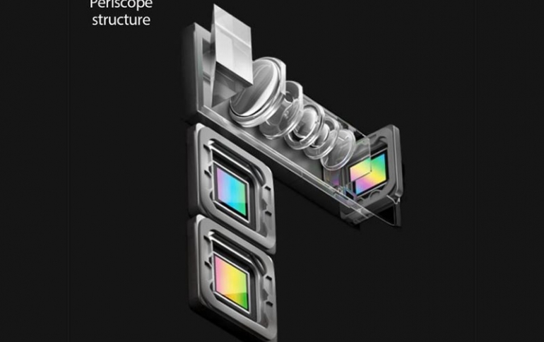 OPPO Showcases Its 10x “Lossless” Zoom Camera Technology for Smartphones