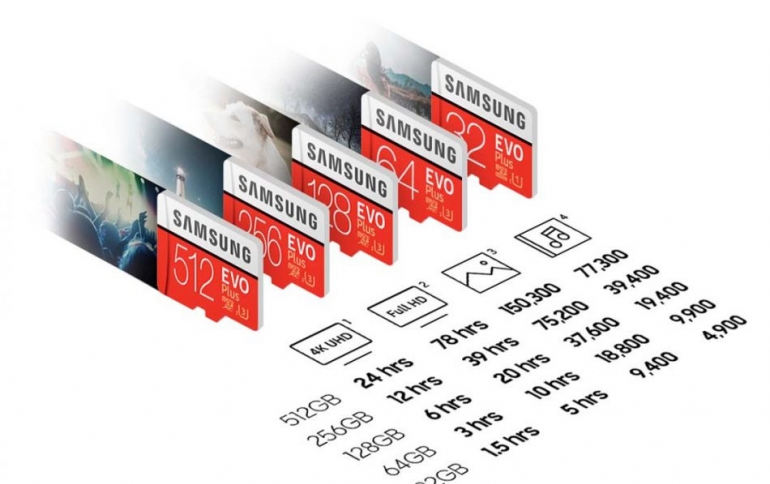 Samsung Releases the 512GB MicroSD EVO Plus microSDXC for Content Creators