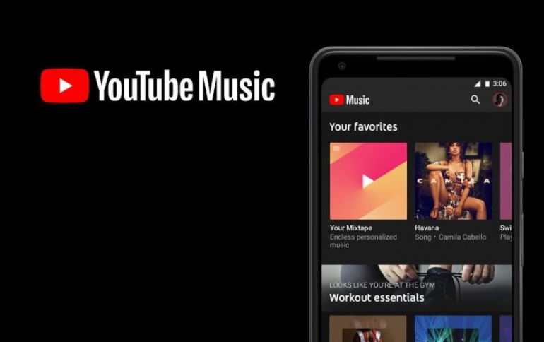 Youtube Music App Available in India
