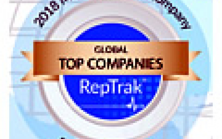 Rolex, Lego and Google Top Reputation Institute's 2018 Corporate Reputation Study