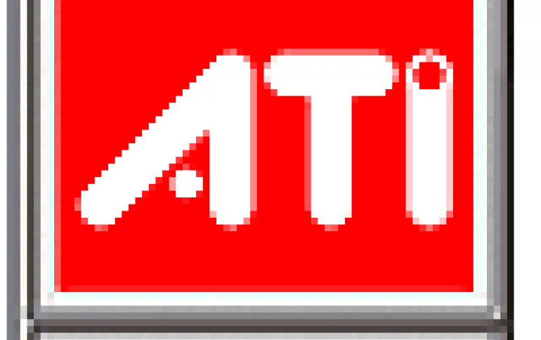 ATI to Release 65nm RS700 Chipset in 2007 