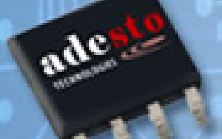 CBRAM Memory Demonstrates Ultra Low-Power Operation