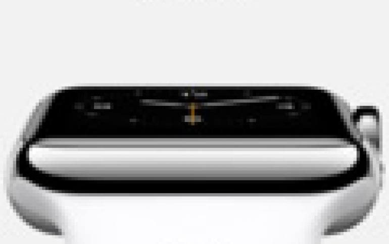 Apple Details Apple Watch, ResearchKit, Unveils New Macbook, Updates MacBook Pro And MacBook Air 