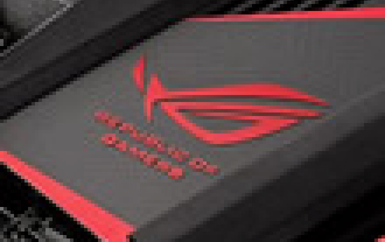 ASUS ROG Crossblade Ranger Motherboard Released