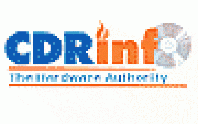 Read CDRinfo's Graphic's card roundup