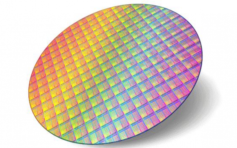 China's Wafer Fabrication Industry Sees Competition, Production Capacity of 300mm Wafer to Increase