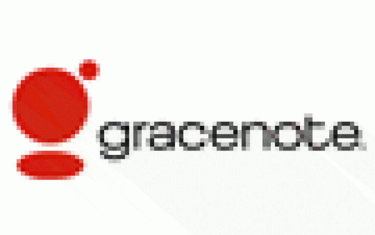 Gracenote, Music Publishers in Lyrics Deal