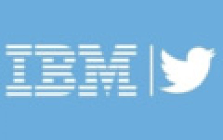 IBM Delivers Cloud Data Services with Twitter Built-In