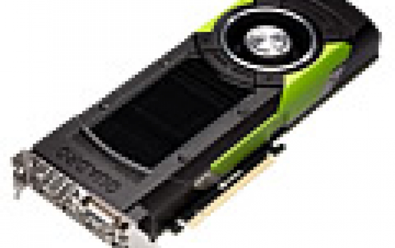 NVIDIA Quadro M6000 24GB Released