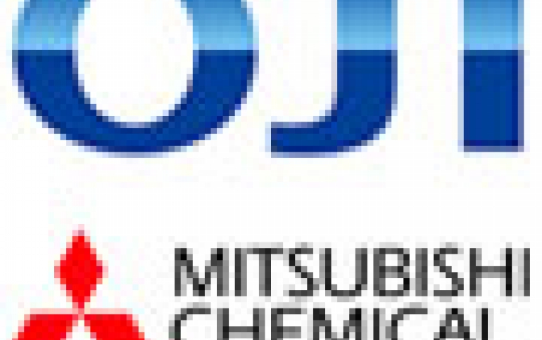 Oji and Mitsubishi Chemicals Develop Transparent Paper