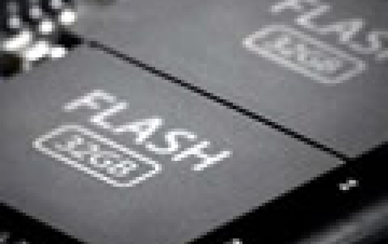 China Accelerates Domestic Memory Chips Fabrication