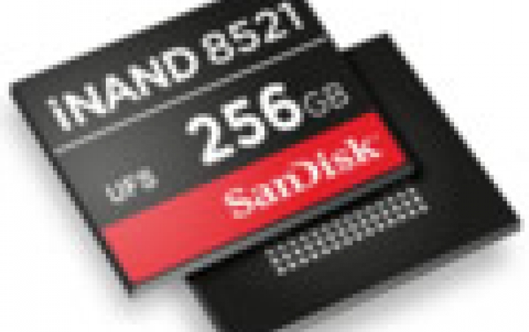 WD Announces New Line of SanDisk 3D iNAND Embedded Flash Devices
