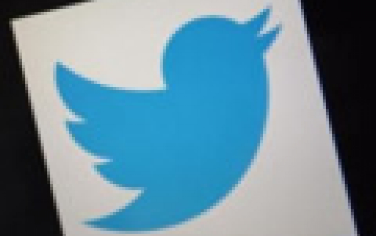 Twitter's Video Advertising Expansion Remains Slow