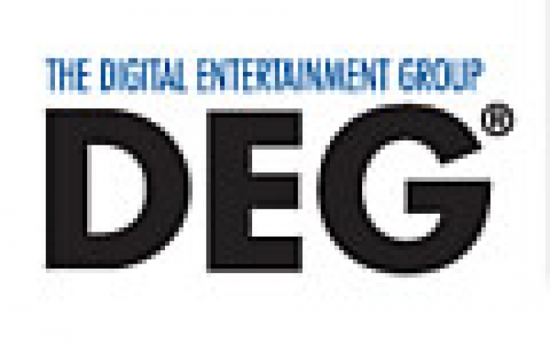 Home Entertainment Spending Was Increased in 2015: DEG