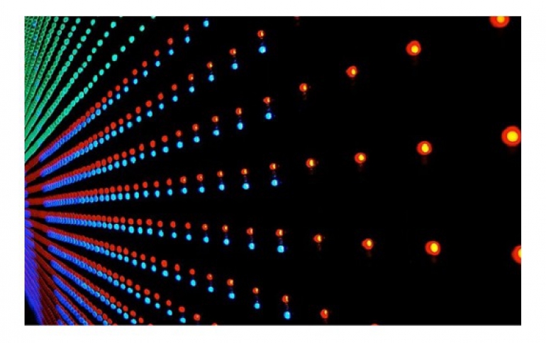 Products with Mini LED Backlighting Could Enter Mass Production in 2019