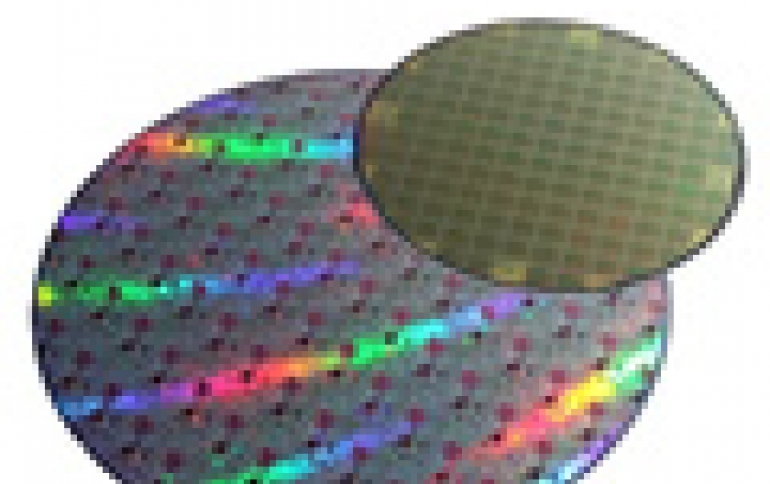 GLOBALFOUNDRIES and Chengdu Invest in China-based FDX FD-SOI Design Centers