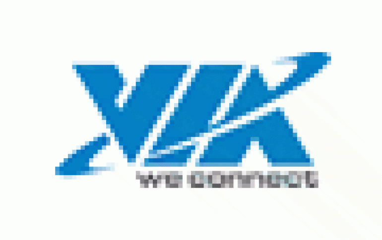 Via Releases Security Kit for Linux, Windows Developers
