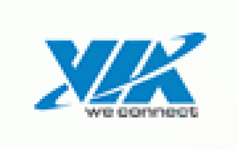 VIA Announces VIA P4M900 DirectX 9 Integrated Graphics Chipset