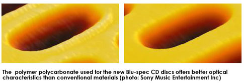 Blu-spec_CD_2.jpg